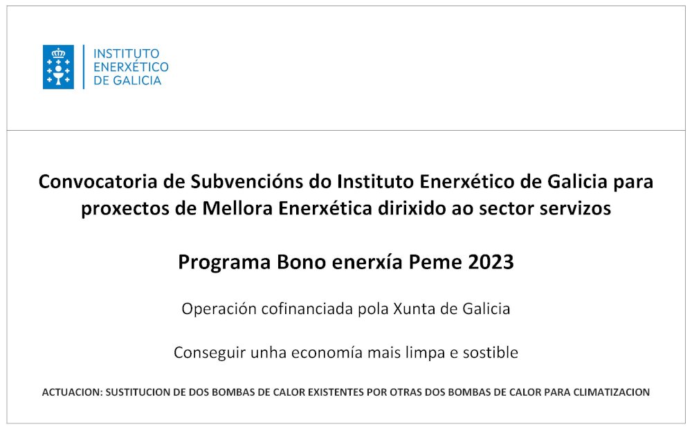 Programa Bono Enerxa Peme 2023